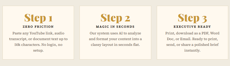 Step 1, Step 2, and Step 3: Make A Brief process